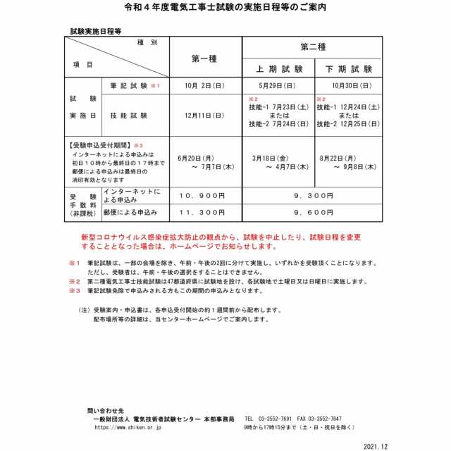 第1種 電気工事士 技能試験セット 2023年 ケーブルセット 2回用 一発