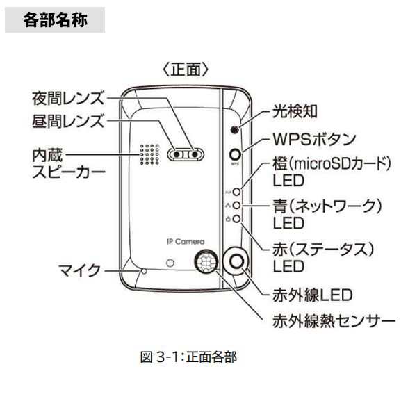 ソリッドカメラ ワイヤレスセキュリティカメラ デイ＆ナイト ハイビジョン IPカメラ Viewla IPC-06FHD-T 防犯カメラ  ネットワークカメラ ｜au PAY マーケット