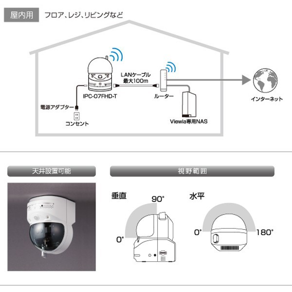 ソリッドカメラ ワイヤレスセキュリティカメラ パン・チルト フルHD IPカメラ Viewla IPC-07FHD-T2 防犯カメラ  ネットワークカメラ 防犯 ｜au PAY マーケット