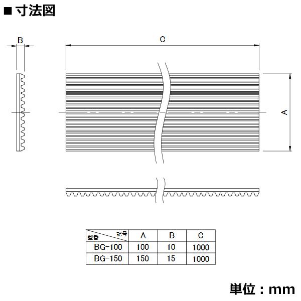 関東器材 防振ゴム 10個 1m 15mm×150mm エアコン室外機据付台用ゴムマット BG-150-10P 送料無料_1