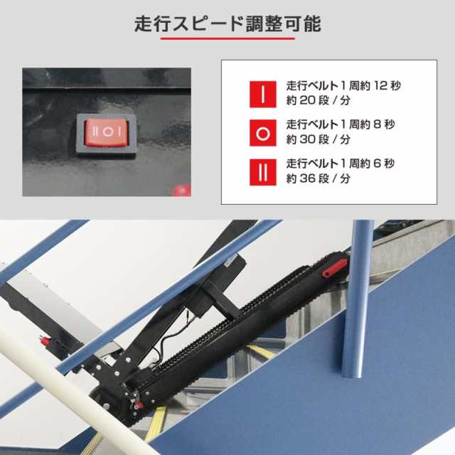 電動階段のぼれる台車 折りたたみタイプ 積載量150kg 電動台車 サンコー ELEFLDSBK ドリンク お米などの荷揚げ 運搬に  【代引き・沖縄発の通販はau PAY マーケット スリーエーダイレクト auPAYマーケット店 au PAY マーケット－通販サイト