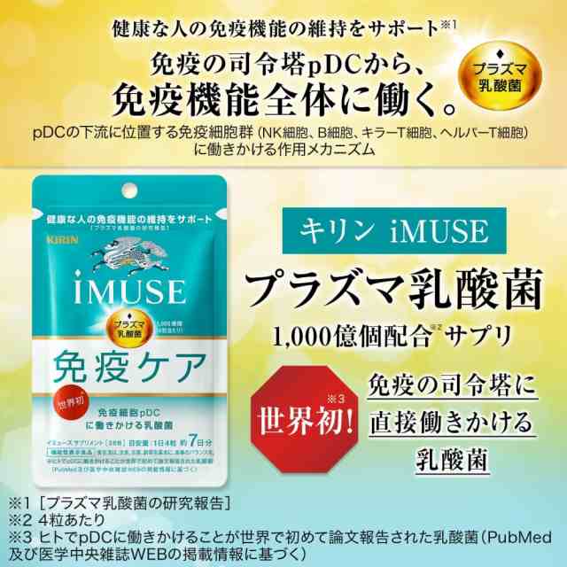 キリン iMUSE イミューズ 14日分（28粒×2袋） プラズマ乳酸菌サプリメント 乳酸菌 免疫 細胞 健康 健康管理 サプリメント 機能性表示食品  KIRIN-280086 メール便送料無料｜au PAY マーケット