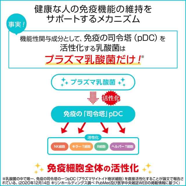 キリン iMUSE イミューズ 14日分（28粒×2袋） プラズマ乳酸菌