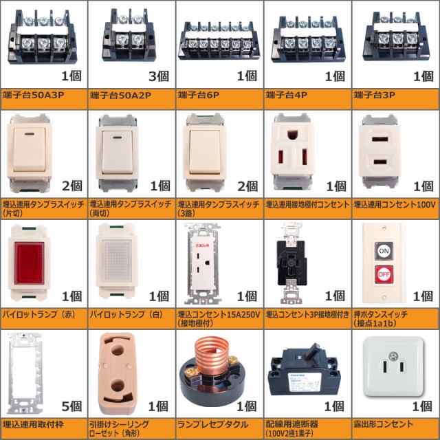 2回練習分】第1種 電気工事士 技能試験セット 2024年 ツノダ 工具＋器具＋ケーブルセット 2回用 一発合格 電気工事士 セット 電線 器具の通販はau  PAY マーケット - スリーエーダイレクト auPAYマーケット店 | au PAY マーケット－通販サイト