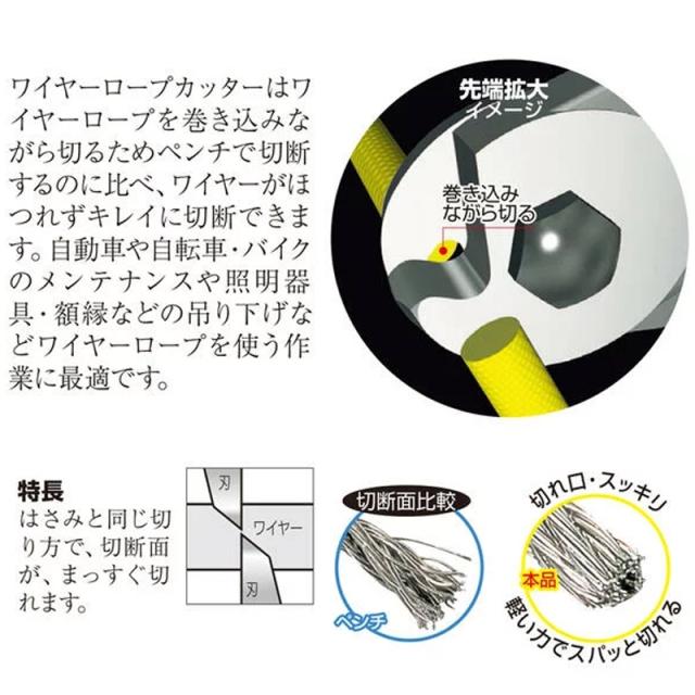 Bacchusネック➕historyボディのストラトキャスター 日本製 Bacchus