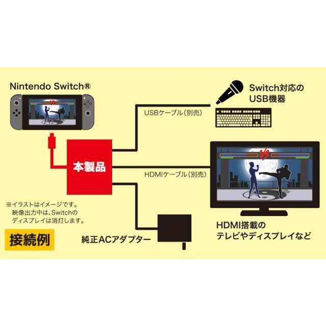 エール ニンテンドースイッチ対応 HDMI変換アダプタ Type-C to