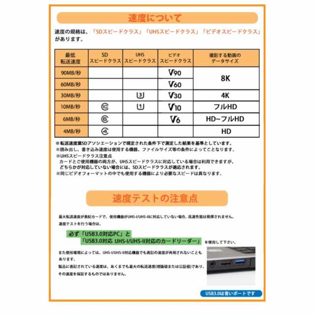 サンディスク microSDXCカード 1TB EXTREME UHS-1 U3 V30 A2 190MB/s