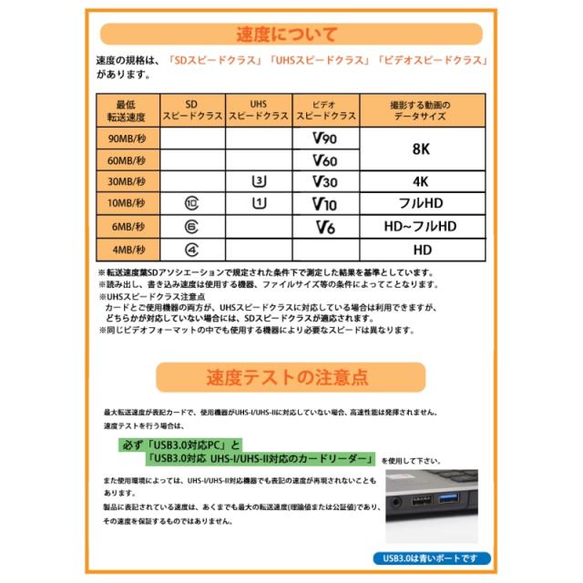 サンディスク SDXCカード 128GB 2枚セット ULTRA class10 140MB/ｓ UHS-1 SDカード SanDisk 海外リテール SDSDUNB-128G-GN6IN-2P メール便送料無料_2