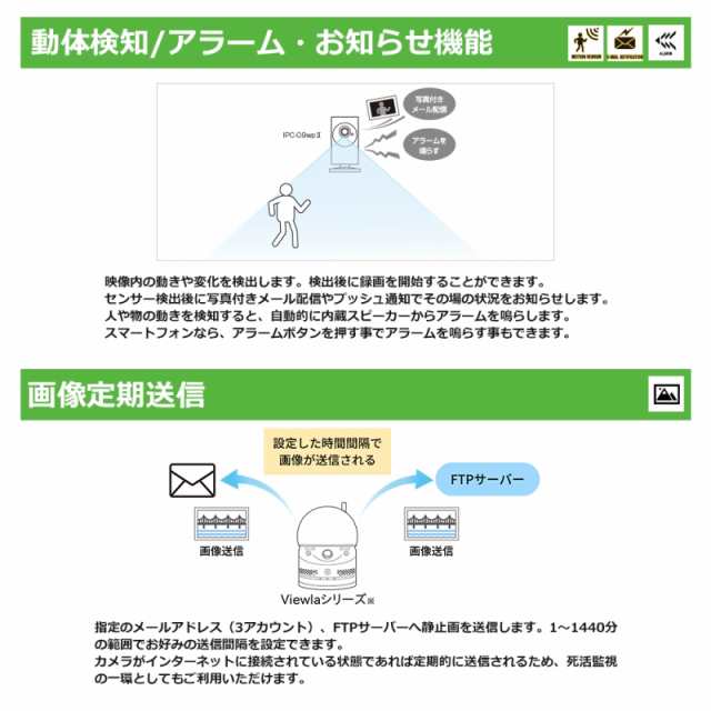 Viewla NAS-03 4.0 Viewlaシリーズ向け高速読込設定モデル