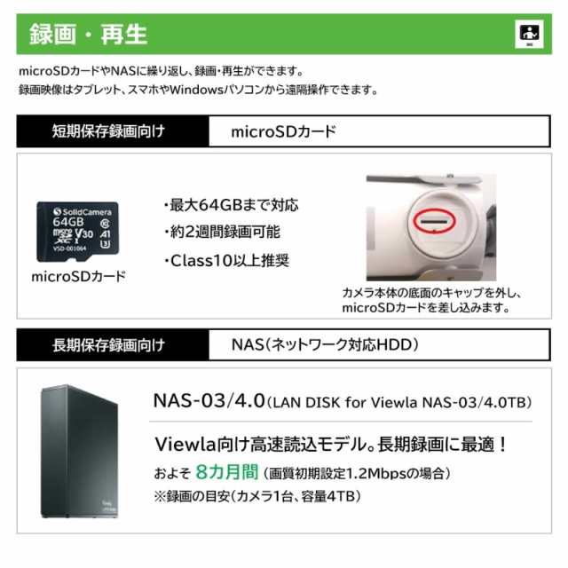 ソリッドカメラ 屋外用 セキュリティカメラ フルHD 防水 IP66 IPカメラ 防犯カメラ Viewla IPC-16FHDP2  送料無料の通販はau PAY マーケット - スリーエーダイレクト auPAYマーケット店 | au PAY マーケット－通販サイト