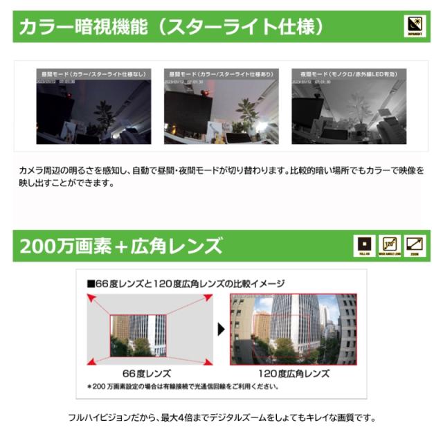 防犯写真器 屋内用 有線 色合い暗視学生寄宿舎型 盛りだくさん固定ディスク 高画質 見守り相応う 録画相応う SOL-20 貨物輸送無料 またの日送りとどける
