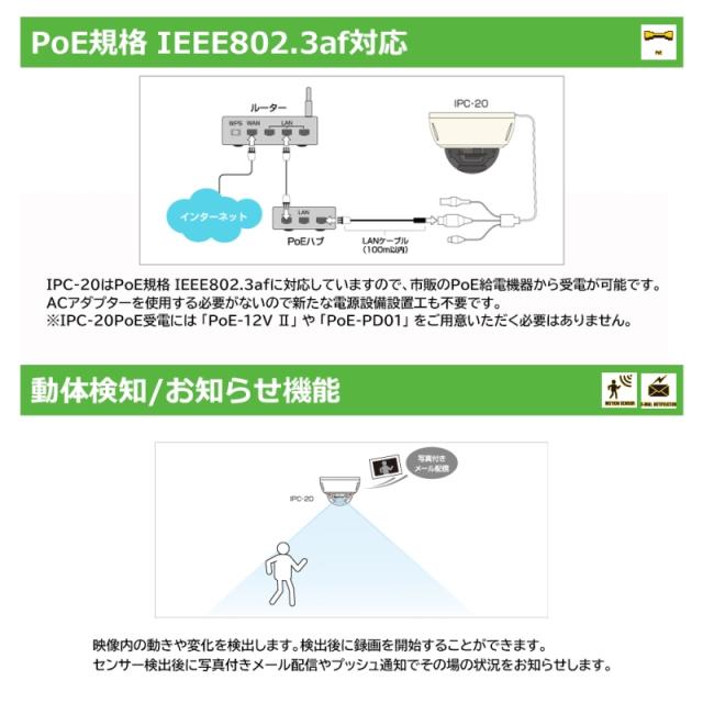 防犯写真器 屋内用 有線 色合い暗視学生寄宿舎型 盛りだくさん固定ディスク 高画質 見守り相応う 録画相応う SOL-20 貨物輸送無料 またの日送りとどける