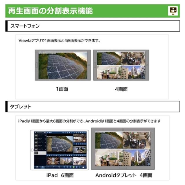 防犯写真器 屋内用 有線 色合い暗視学生寄宿舎型 盛りだくさん固定ディスク 高画質 見守り相応う 録画相応う SOL-20 貨物輸送無料 またの日送りとどける