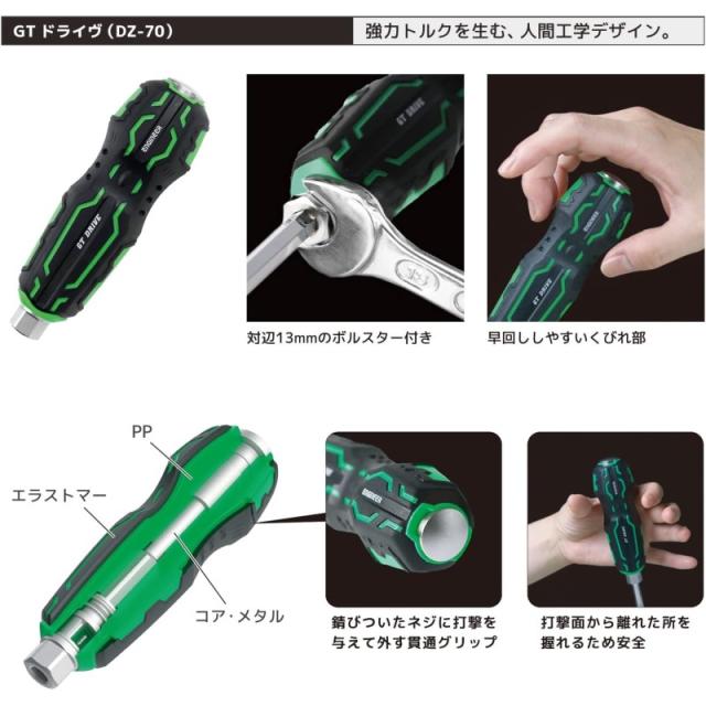 だいじだいじ様 2点セット エンジニア ネジザウルス合体工具セット 六角穴付ボルト・＋ネジ・専用