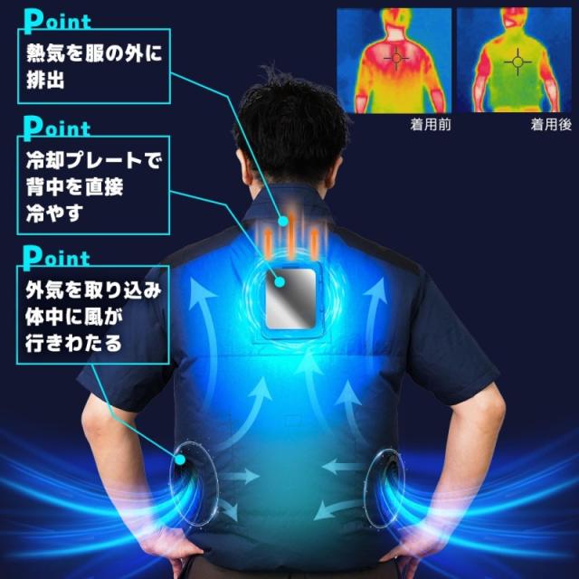 冷蔵服 2026 半袖 5L サンドカーキ 作業服 作業着 大きいサイズ 夏 熱中症対策 メンズ レディース 冷却 ベスト 冷却ウェア サンコー 冷蔵服 2026 TKWE26SJU5L 送料無料 翌日配送_2
