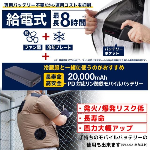 冷蔵服 2026 半袖 5L シルバーグレー 作業服 作業着 大きいサイズ 夏 熱中症対策 メンズ レディース 冷却 ベスト 冷却ウェア サンコー 冷蔵服 2026 TKWE26SSL5L 送料無料 翌日配送_5