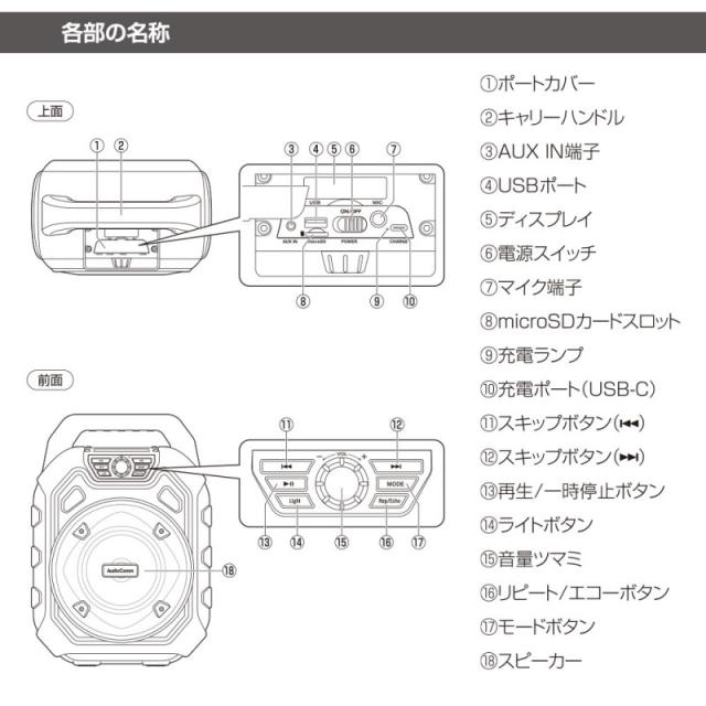 AudioComm ポータブルパーティースピーカー 03-2169 OHM ASP-W600N 送料無料_3