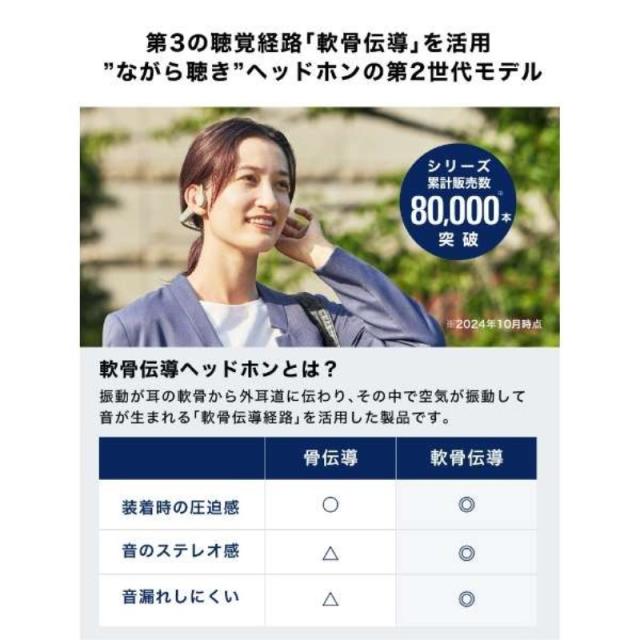 オーディオテクニカ Bluetooth ワイヤレス骨伝導ヘッドホン ベージュ iPhone スマホ タブレット対応 ATH-CC500BT2BG 送料無料_2