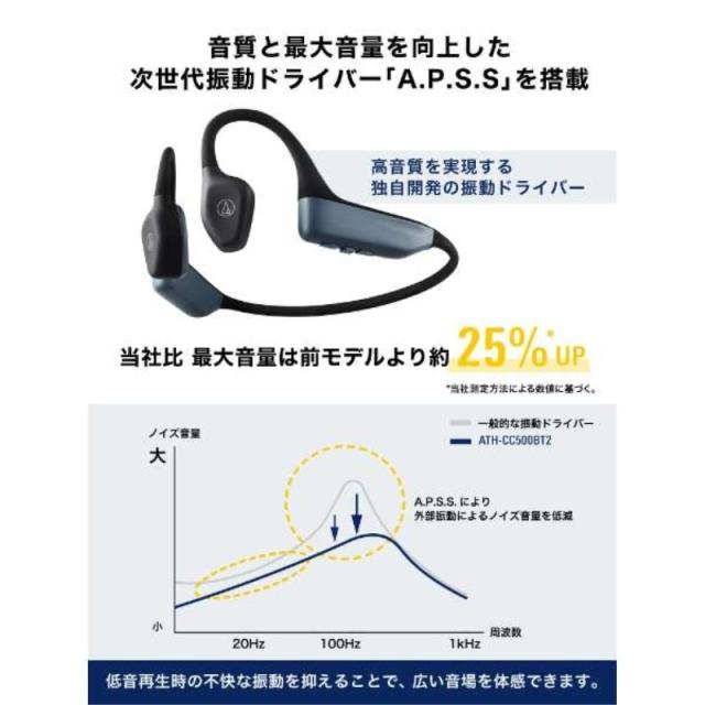 オーディオテクニカ Bluetooth ワイヤレス骨伝導ヘッドホン ブラック iPhone スマホ タブレット対応 ATH-CC500BT2BK 送料無料_3