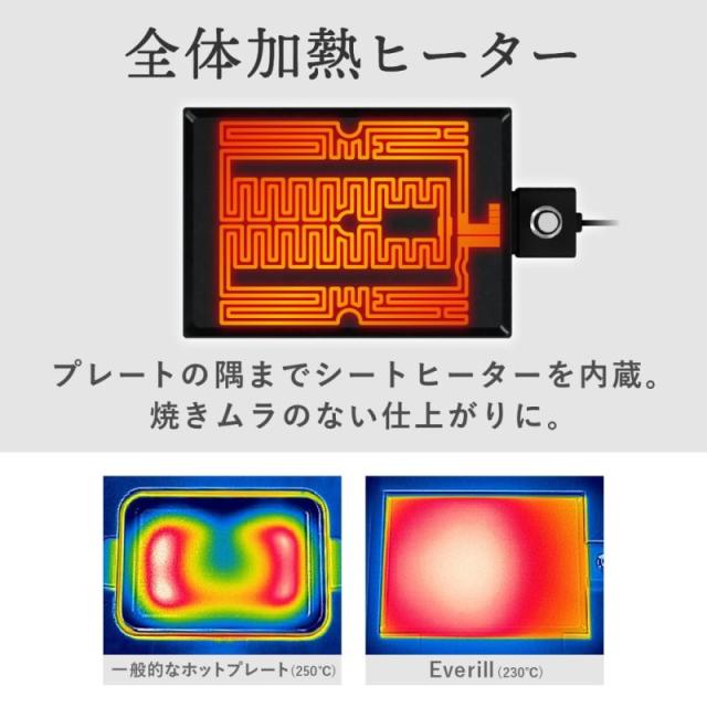 薄型ホットプレート Everil エヴリル 薄さ5.5cm 丸洗い可 煙少ない 電気グリル 焼肉プレート おしゃれ 調理家電 サンコー HPLT24HBK 送料無料 翌日配送_2