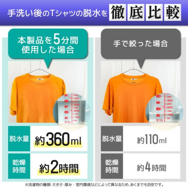 脱水機 小型 脱水のみ 部屋干しアシスト 洗濯機衣類 洗濯 別洗い 一人暮らし ペット用品 乾燥機いら〜ず サンコー DSGM25SWH 送料無料 翌日配送_2