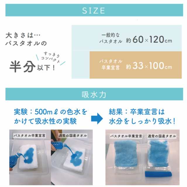 送料無料】バスタオル卒業宣言 4枚セット おぼろタオル ロング