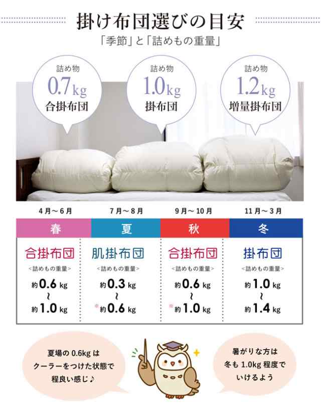 羽毛布団 合掛け布団 布団カバー 2点セット シングル ダウン90％ 日本製 冬 暖かい あったか 軽い布団 軽量 ふとん 掛布団 京都 詰物0.7k