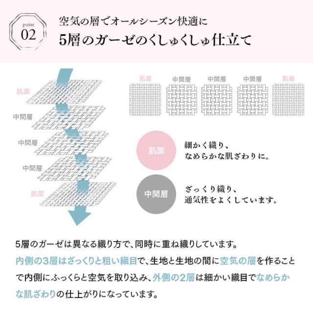 ガーゼケット 今治 シングル 5重ガーゼケット くしゅくしゅ タオルケット 洗濯可 綿 ふんわり 通気性 吸水 日本製 子供 ガーゼ 無地 コットン 夏 寝具 1人暮らし 保育園 お昼寝 120×190 洗える ansin 春 秋 冬 今治タオル 国産_8