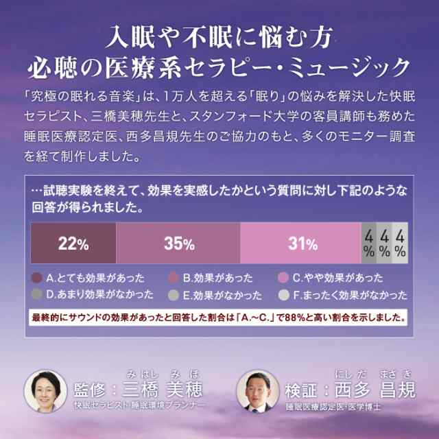 究極の眠れる音楽 専門医監修 ヒーリング Cd Bgm 音楽 癒し ミュージック 更年期 自律神経失調症 ストレス リラックス 癒しグッズ 快眠 の通販はau Pay マーケット 癒しの音楽 ヒーリングプラザ