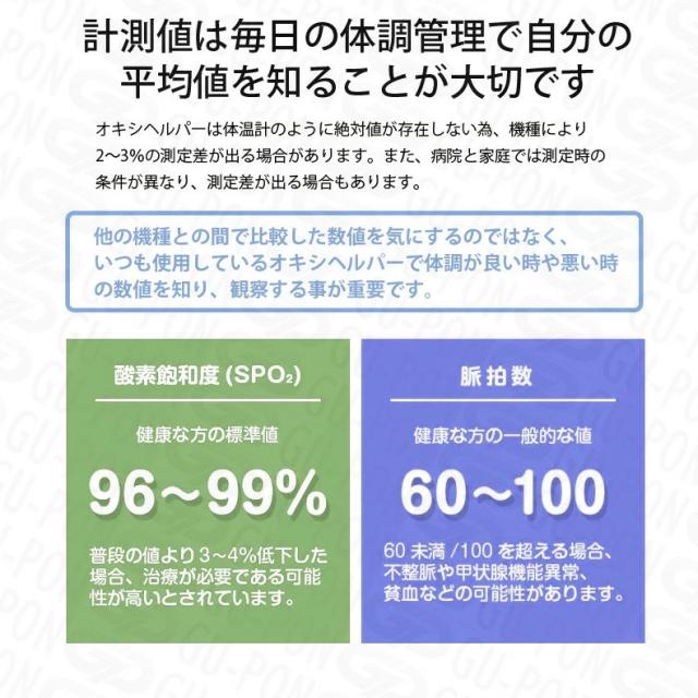 血中酸素濃度計 測定器 脈拍計 酸素飽和度 心拍計 指脈拍 指先 酸素濃度計 大量注文承り中 オキシヘルパーの通販はau Pay マーケット すのーぱせり