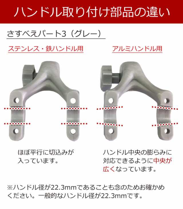 ユナイト さすべえパート3電動アシスト自転車＆普通自転車兼用 傘スタンド さすべえPART-3 シルバーグレー 傘を収納できる傘ホルダー付｜au  PAY マーケット