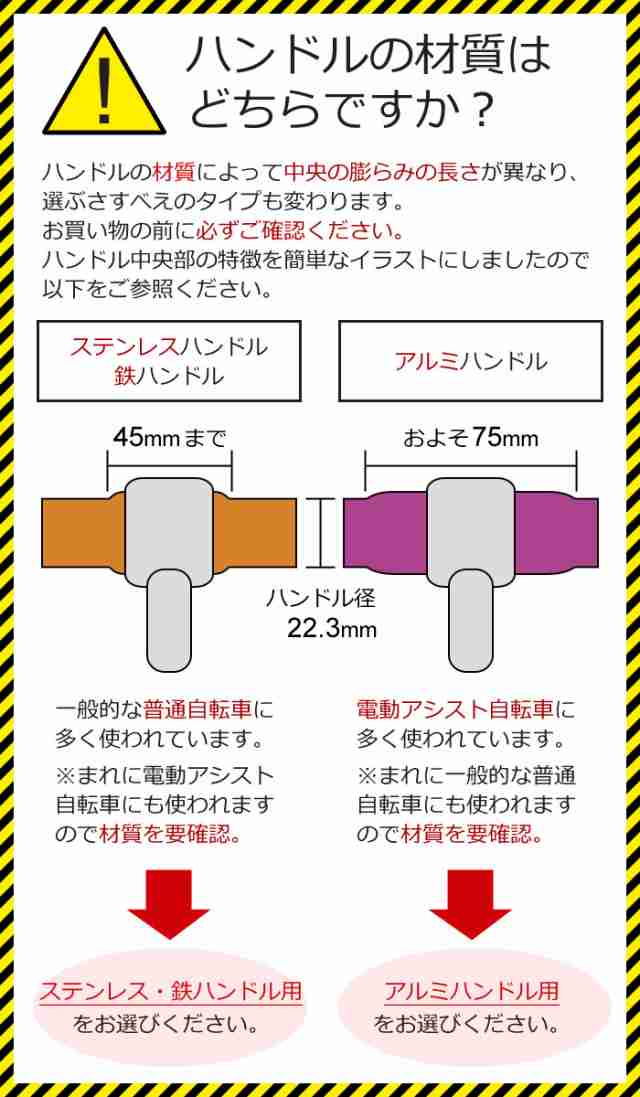 オシャレさすべえパート2 レンチ付き 自転車用 傘スタンド 傘立て ユナイト おしゃれさすべえpart 2 グレー ステンレス 鉄ハンドルの通販はau Pay マーケット 自転車グッズのキアーロ Au Pay マーケット店