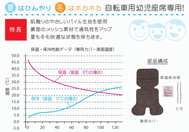 自転車の前 後ろ子供乗せチャイルドシート兼用 保温保冷シートカバークッション[OGK技研 CUR-008] 日よけに加えて夏の熱中症の通販はau  PAY マーケット - 自転車グッズのキアーロ