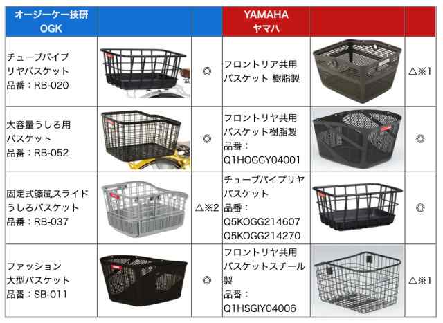 自転車 かごカバー 防水 2段式 後ろ用 リアバスケットカバー STEP! D