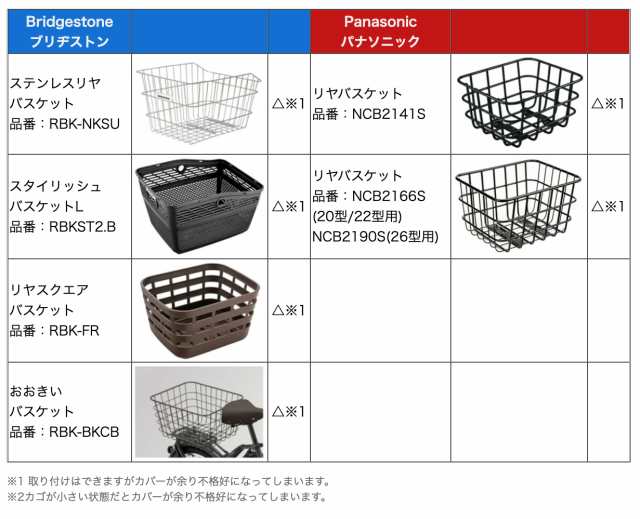 自転車 かごカバー 防水 2段式 後ろ用 リアバスケットカバー STEP! D