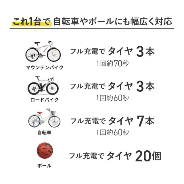 CHIARO 超小型・軽量 充電式コンパクト電動エアーポンプ CHIARO-BL01 自転車 空気入れ 仏式 英式 米式 全バルブ対応 空気入れ