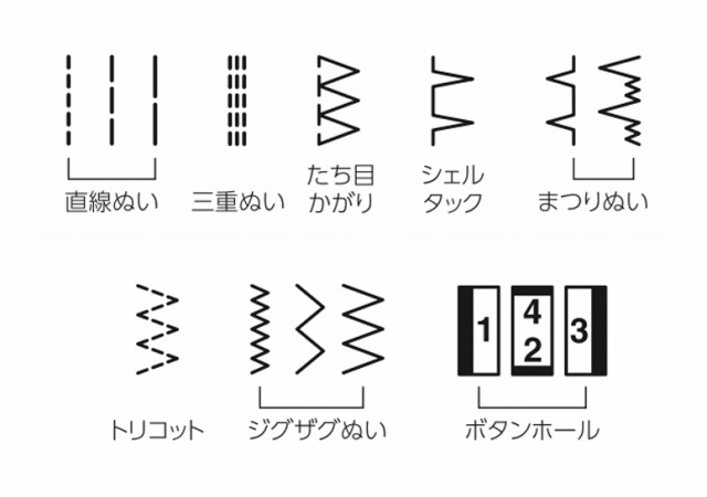 今だけ豪華特典付き☆JANOME ジャノメ 電子ミシン C-001 初心者