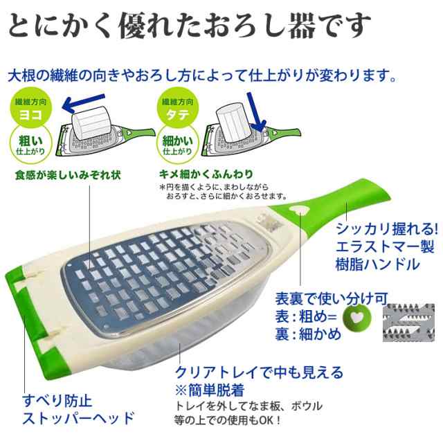 おろし金 おろし器 _ ののじ 大根スリスリ _ 大根おろし器 LDS-02 e0235-22-055 _ AC9362の通販はau PAY  マーケット - 調理道具専門店エモーノ