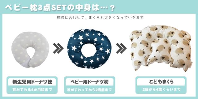 ベビー枕 送料無料 Esmeralda エスメラルダ ドーナツ枕こどもまくら 3点セット 日本製 ベビーまくら 枕 出産祝い ベビーシャワの通販はau Pay マーケット Baby Alice ベビーアリス