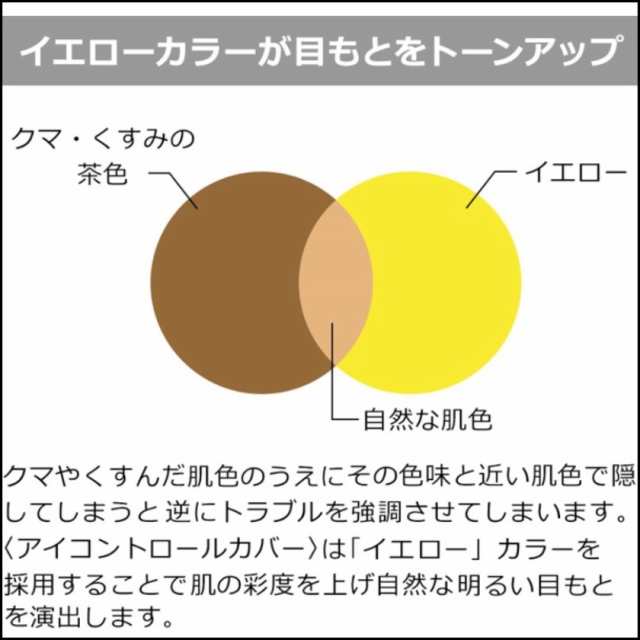 1050)【メール便送料無料】マードゥレクス エクスボーテ アイコントロールカバー  2.5g≪コンシーラー≫『4511981006043』＜EXBT＞の通販はau PAY マーケット - スタイルデザインラボ au PAYマーケット店