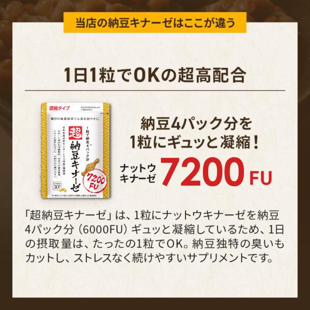 3袋おまとめ【送料無料】 超 納豆キナーゼ 6000FU サプリ 無臭タイプ 3ヵ月分 3袋 90粒 ナットウキナーゼ EPA DHA イワシペプチド タマネギ外皮 イチョウ葉 GABA 紅麹末 亜麻仁油 ビタミンB1 ビタミンB2 さくらの森 サプリメント 日本製_2