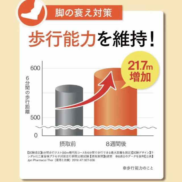 関節サプリ【送料無料】 さくらの森 あゆみ 3袋270粒（1日3粒目安で3