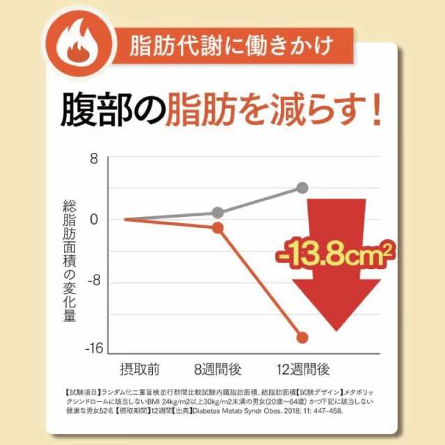 関節サプリ【送料無料】 さくらの森 あゆみ 3袋270粒（1日3粒目安で3