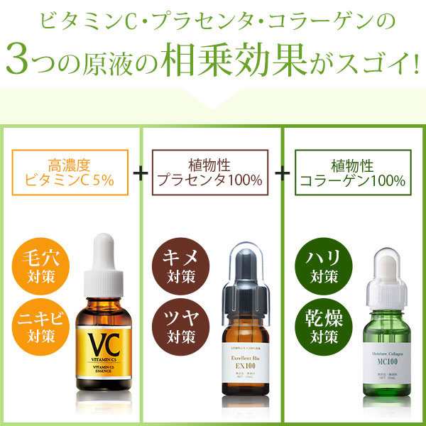 原液3点セット 美容液 ビタミンC 毛穴 保湿 プラセンタ コラーゲン ミニ Cエッセンス 20ml 植物性コラーゲン 10ml 植物性プラセンタ  10ml｜au PAY マーケット