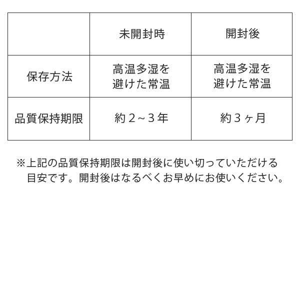 オラージュマンダリン10ml 美容液 毛穴ケア 毛穴 保湿 マンダリンオレンジ果皮抽出液 100％ メB プレゼント 原液美容液の通販はau PAY  マーケット - 美顔器・原液ならモテビューティー