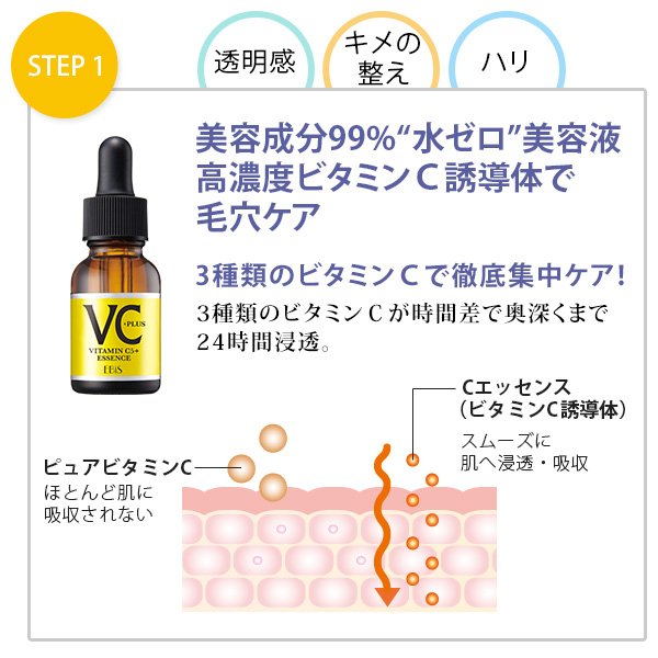 コラーゲン 33ml × VC5+PLUS 20ml 美容液 セット 美容液 保湿 ビタミン