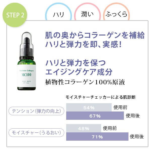 原液美容液フルケアセット 美容液 MC100 33ml EX100 33ml VC5+PLUS 20ml イーエスエッセンシャルジェル 310ml ビタミンC 毛穴ケア 毛穴 コラーゲン プラセンタ 保湿  送料無料 原液美容液フルケアセット 美容液 MC100 33ml EX100 33ml VC5+PLUS