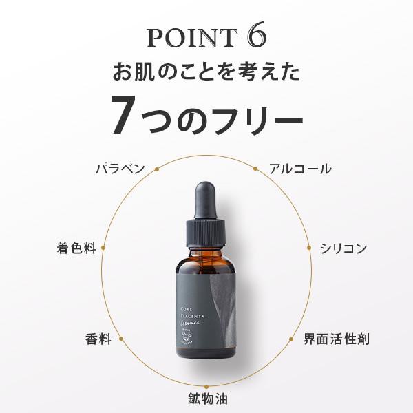 馬プラセンタ コアプラセンタエッセンス×2本 33ml 美容液 プラセンタ