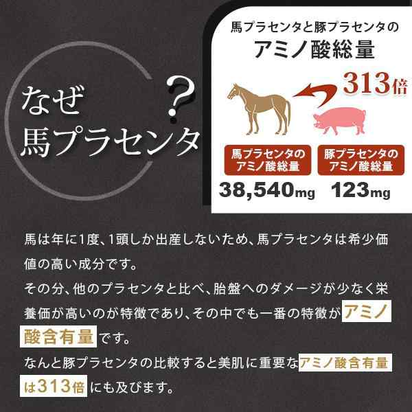 馬プラセンタ 販売 美容液 イオン導入