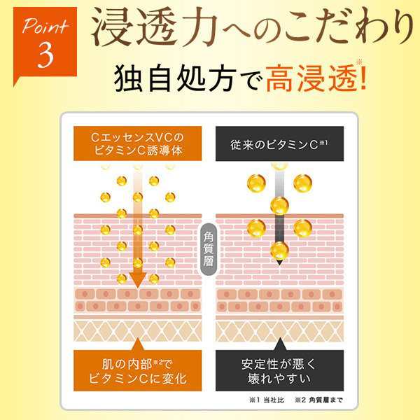 CエッセンスVC5+PLUS 10ml ビタミンC誘導体 美容液 毛穴ケア 毛穴 ケア ビタミンC 5% 美顔器 イオン導入 メB プレゼント  エッセンス エの通販はau PAY マーケット - 美顔器・原液ならモテビューティー